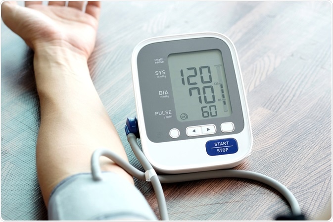 Blood Pressure Monitoring Devices